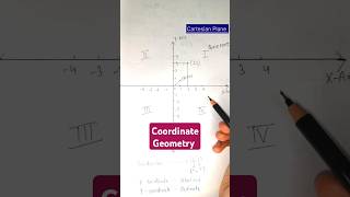 Class 9 Coordinate Geometry  Cartesian Plane maths mathcoordinategeometryclass9ncertncert [upl. by Hareemas]