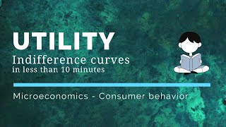 Utility function How to plot Indifference curves using Excel and GeoGebra [upl. by Thorin731]