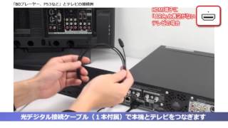 ソニーのサラウンドヘッドホン MDRDS7500とAV機器の接続方法 [upl. by Arndt704]