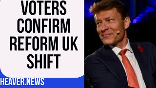 UK Voters CONFIRM Reform Party Switch [upl. by Ohcamac325]