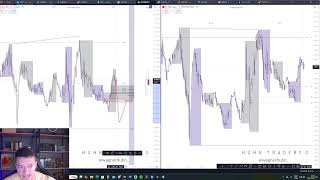 🔴 Pré mercado LIVE FOREX DAY TRADE  14 NOVEMBRO 2024 XAU USD GBP BTC EUR [upl. by Aisauqal]