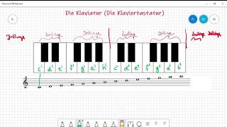 Lernvideo Die KlaviaturKlaviertastatur Der Aufbau [upl. by Schnorr]