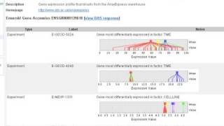 Clip Transcriptomics ArrayExpress [upl. by Vere]