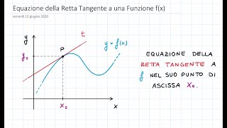 Intersezione tra Circonferenza e Retta  Esercizio2 retta tangente [upl. by Lehet]