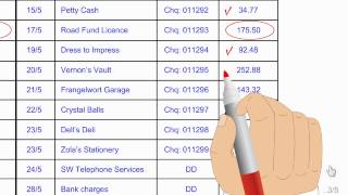 How to Prepare a Bank Reconciliation Part 2 [upl. by Haorbed163]