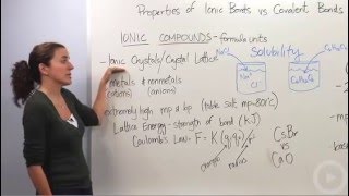 Ionic Compound Properties [upl. by Aihsrop622]