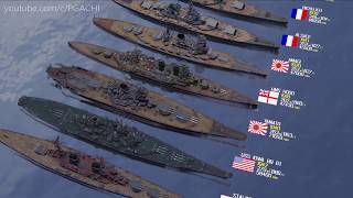 Warships Size Comparison Launch year  Length  Displacement [upl. by Arreip]