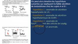 Exercice Reproduction chez lhomme  هدية مهمة ستفيدك  BAC TUNISIE [upl. by Arutak]