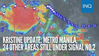 Kristine update Metro Manila 24 other areas still under Signal No 2 [upl. by Maurilla253]