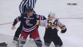 Adam McQuaid vs Cody McLeod Feb 7 2018 2 [upl. by Nodlew]