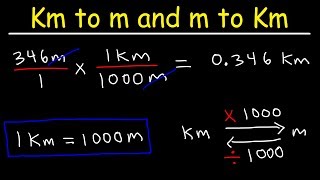 How To Convert From Kilometers to Meters and Meters to Kilometers  Km to m and m to km [upl. by Emelin]