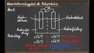 Q 12 Konzentrationsabhängige Redoxpotentiale [upl. by Isobel]