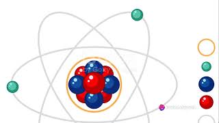 Homoatomic and Heteroatomic The atomic S  what is Hetroatomic [upl. by Leahcim569]