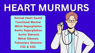 Heart Murmurs Unveiled 2Minute Listening Challenge [upl. by Gayl]