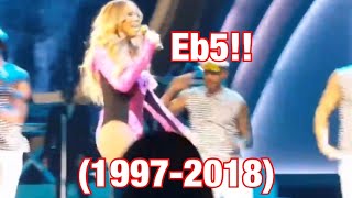 Mariah Carey Honey Eb5 Note Through the Years [upl. by Terrance275]