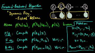 ML 146 ForwardBackward algorithm for HMMs [upl. by Geis881]