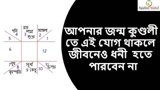 জ্যোতিষ শাস্ত্র  Astrology in bengali  jyotish shastra in bengali  Kusti bichar  Rashifal [upl. by Ariak964]