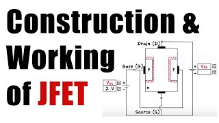 JFET  Construction amp Working  Easy Explanation  Electronics [upl. by Refiffej268]