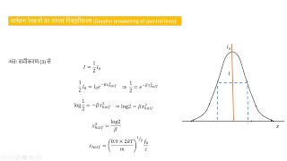 Doppler broadening of spectral lines वर्णक्रम रेखाओं का डाप्लर विस्तृतीकरण [upl. by Haikan]