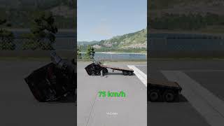 Different Speeds vs Barriers  BeamNG Drive Crash Test [upl. by Ylrae]