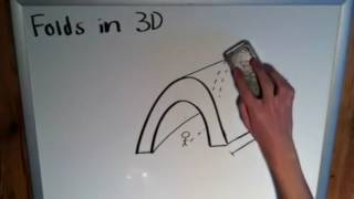 Folding in 3D  The Basics of Geology [upl. by Iddet583]