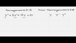 Difference bw Homogeneous and Non Homogeneous ODEs  Differential Equation  CodeWithShery [upl. by Nee]