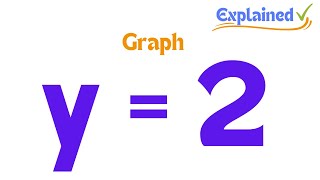 How to Graph y  2 [upl. by Ballou]