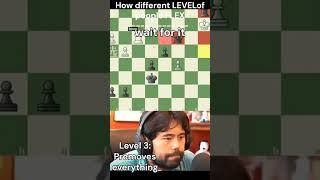 How different LEVEL of people FLEX WAIT for it  chessmeme [upl. by Adnal]