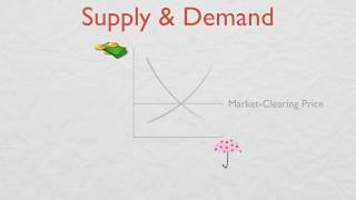 Supply and Demand [upl. by Hamlani]