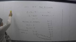 CT3 CH 10 Point Estimation Lecture1 by Inflexion Point [upl. by Limbert]