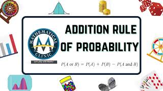 Additional Rule of Probability How to Find Additional Rule of ProbabilityProbability of A Union B [upl. by Ronnica769]