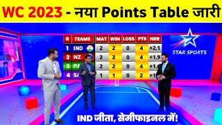 World Cup 2023 Points Table  India Win Vs Afghanitan  Points Table World Cup 2023 [upl. by Amsed196]