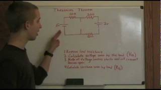 Thevenins Theorem Basics [upl. by Bertrando]