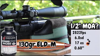 12 MOA 5 shot groups 65 x 47 Lapua [upl. by Polad]