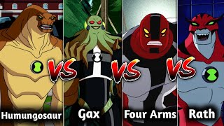 Humungosaur Vs Four Arms Vs Rath Vs Gax  Battle Comparison  Omni Venger [upl. by Pantheas]