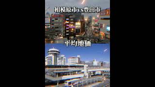 相模原市vs豊田市＃地理エンタメ連盟＃おすすめ＃登録 [upl. by Vinna]