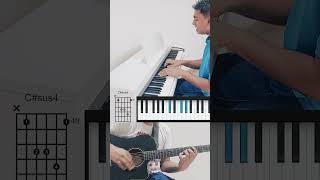 Chord Tutorial  Our Need [upl. by Ninnette]