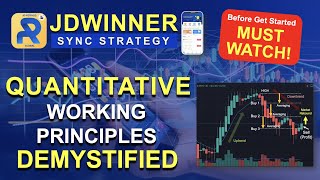 Royal Quantitative Working Principles Demystified Must Watch Before Get Started [upl. by Ruthe]