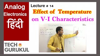 Effect of Temperature on VI Characteristics in Hindi TECH GURUKUL [upl. by Leontyne774]