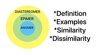 DiastereomerAnomer amp Epimer definitionsimilarity dissimilarity [upl. by Ralston]