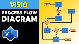 How to Draw Visio Process Flow Diagram [upl. by Ontina]