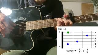 Home cover by Deyaz  Guitar Tutorial of song quotHomequot Edward Sharpe and Magnetic Zero 1 minute [upl. by Yrram]