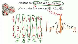 Mathe Zentraler Grenzwertsatz  Wörter 05  Varianz der Summe X1X2X3 [upl. by Notsuoh758]