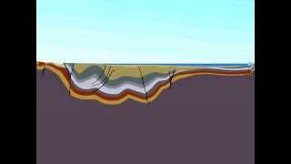 Formação de Estrutura Geológica [upl. by Ileak106]