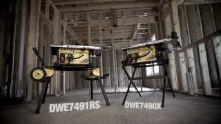 Workshop Capacity Jobsite Power  Dewalt New Jobsite Table Saws [upl. by Atsyrt]