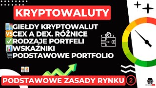 cz2🟢 PODSTAWOWE ZASADY RYNKU KRYPTOWALUT 🔍Poradnik dla początkujących✅ [upl. by Andrei566]