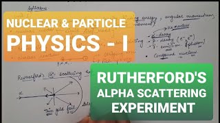 Lecture 1  Part 1  5th Semester  Overview of Syllabus amp Rutherford scattering Experiment [upl. by Oliy]