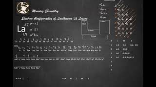 Electron Configuration of Lanthanum La Lesson [upl. by Nisa]