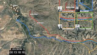 Custers Last Stand Timeline Analysis Animation [upl. by Petit965]