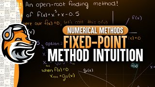 Fixed Point Iteration Method Intuition  Numerical Methods [upl. by Yves]